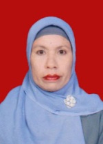 ZAINAB TALAOHU, S.H.